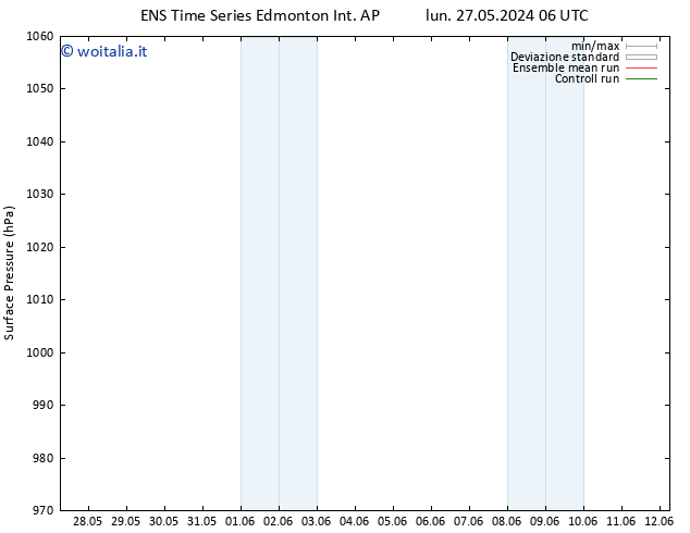 Pressione al suolo GEFS TS lun 27.05.2024 12 UTC