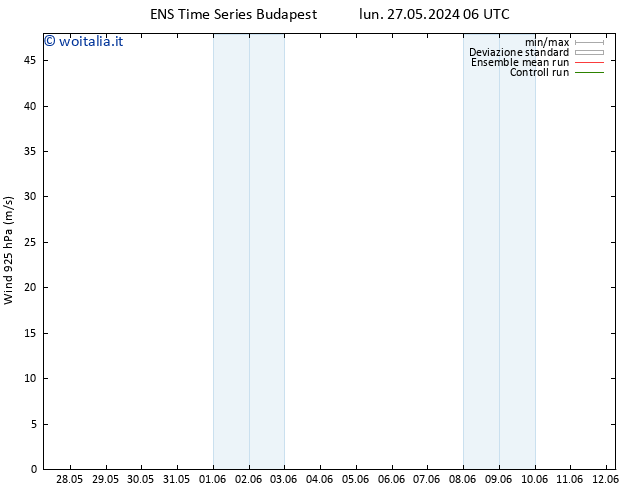 Vento 925 hPa GEFS TS mer 29.05.2024 18 UTC