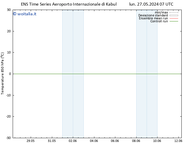 Temp. 850 hPa GEFS TS lun 27.05.2024 13 UTC