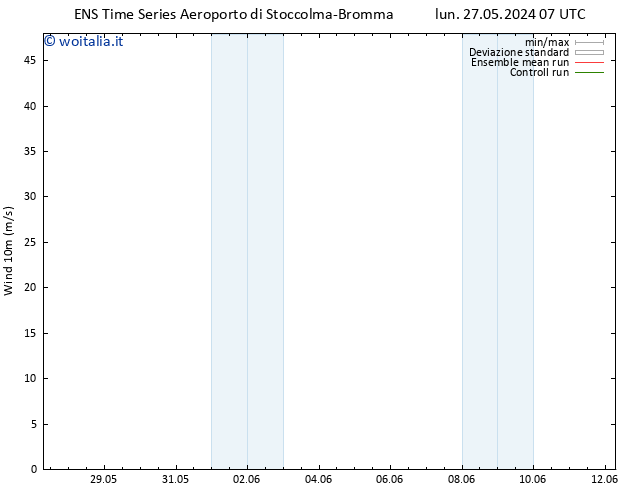 Vento 10 m GEFS TS lun 27.05.2024 07 UTC