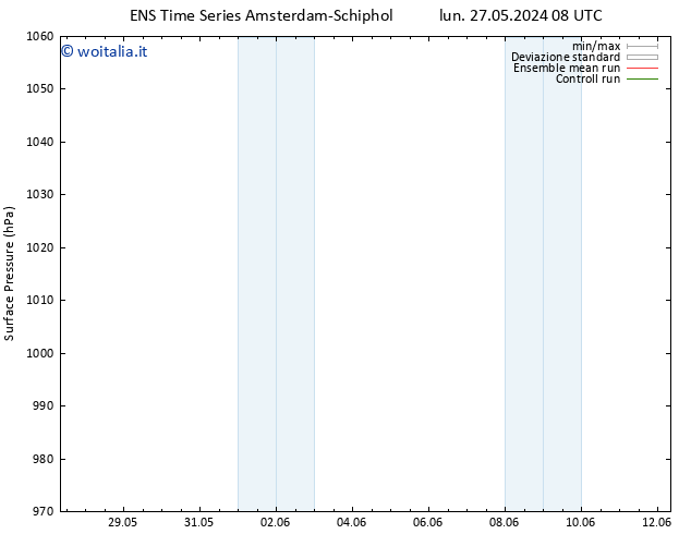 Pressione al suolo GEFS TS sab 01.06.2024 08 UTC