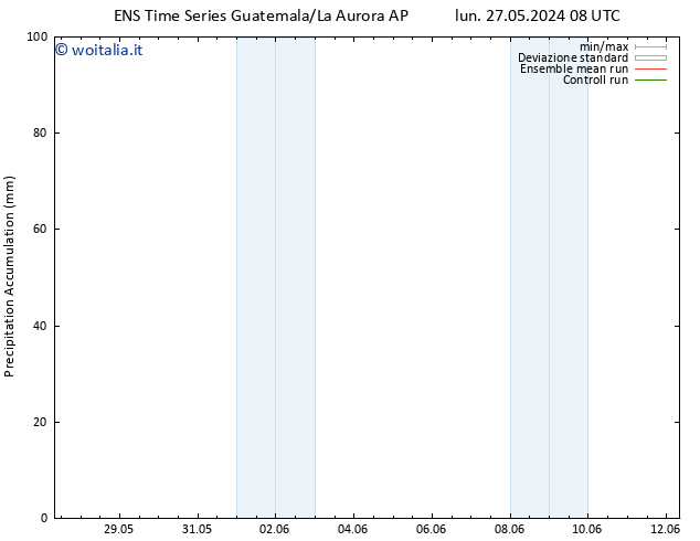 Precipitation accum. GEFS TS mar 04.06.2024 20 UTC