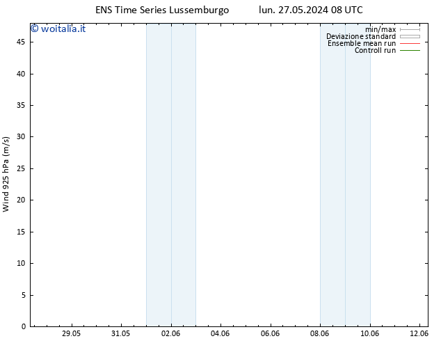 Vento 925 hPa GEFS TS lun 27.05.2024 14 UTC