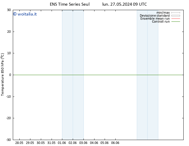 Temp. 850 hPa GEFS TS lun 27.05.2024 15 UTC