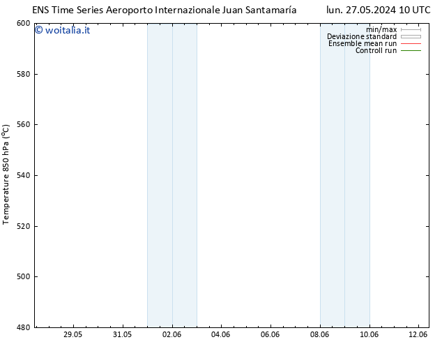 Height 500 hPa GEFS TS mar 28.05.2024 22 UTC