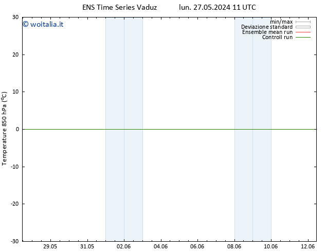 Temp. 850 hPa GEFS TS mar 28.05.2024 23 UTC