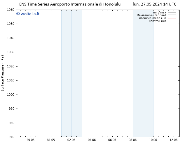 Pressione al suolo GEFS TS lun 03.06.2024 08 UTC