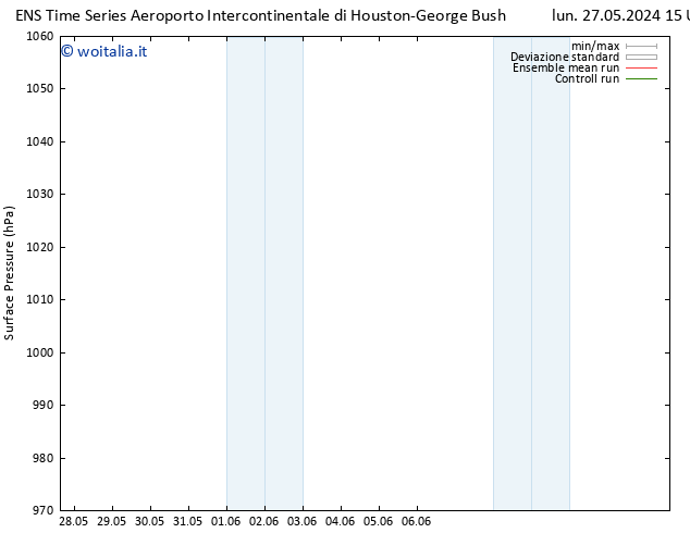 Pressione al suolo GEFS TS gio 30.05.2024 03 UTC