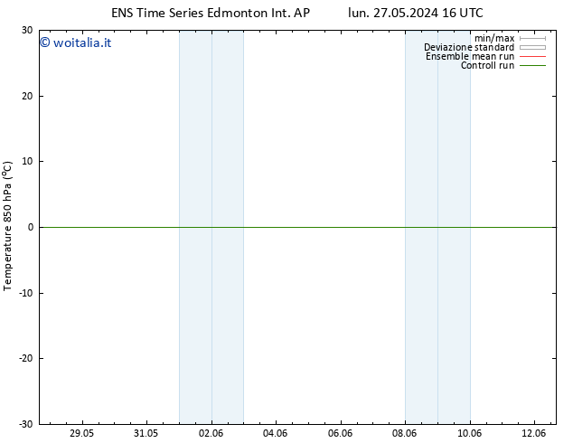 Temp. 850 hPa GEFS TS mar 28.05.2024 22 UTC