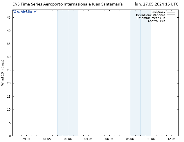 Vento 10 m GEFS TS mer 29.05.2024 10 UTC