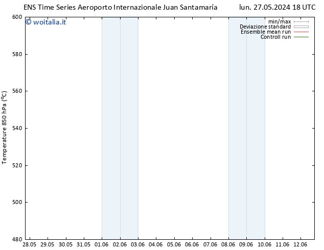 Height 500 hPa GEFS TS mer 29.05.2024 06 UTC