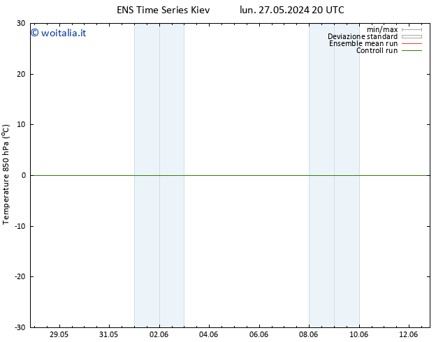 Temp. 850 hPa GEFS TS gio 30.05.2024 02 UTC