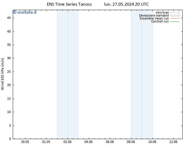 Vento 925 hPa GEFS TS gio 30.05.2024 08 UTC