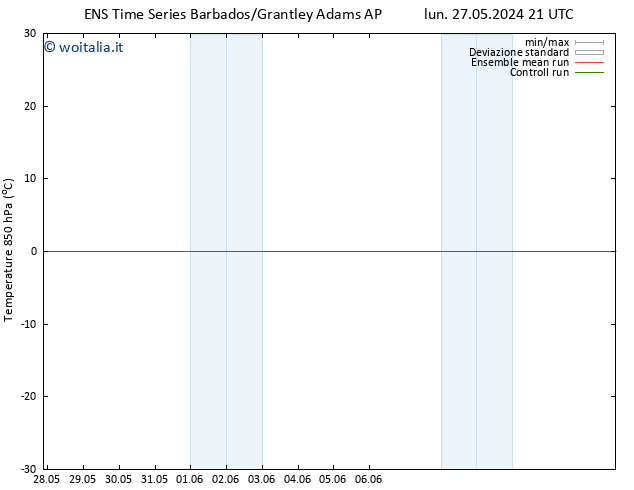 Temp. 850 hPa GEFS TS ven 31.05.2024 09 UTC