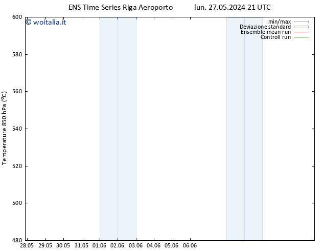 Height 500 hPa GEFS TS sab 01.06.2024 21 UTC