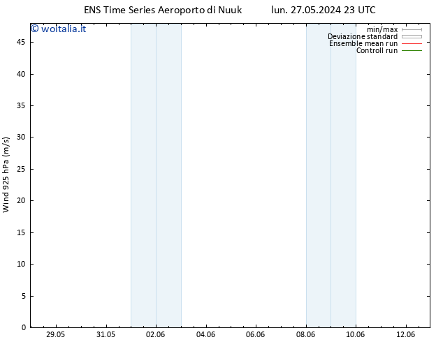 Vento 925 hPa GEFS TS lun 03.06.2024 17 UTC