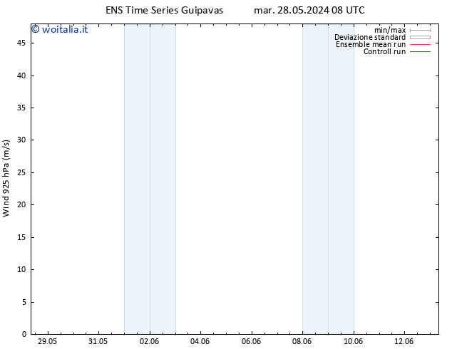 Vento 925 hPa GEFS TS mar 28.05.2024 08 UTC