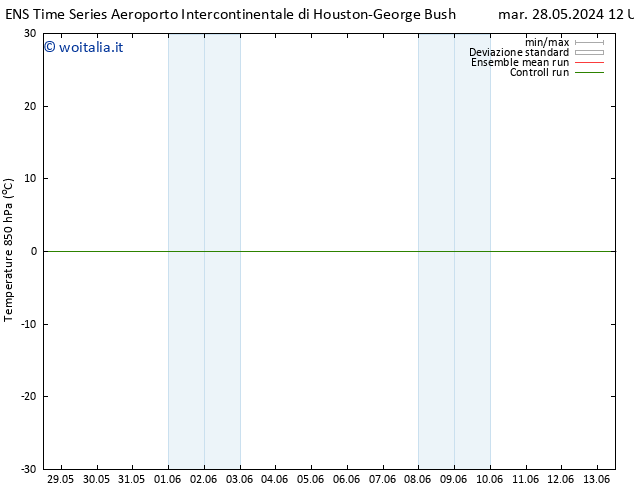 Temp. 850 hPa GEFS TS gio 30.05.2024 12 UTC