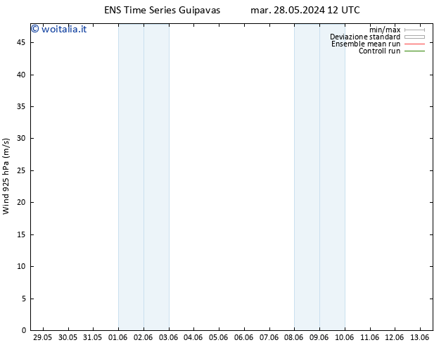 Vento 925 hPa GEFS TS ven 31.05.2024 06 UTC