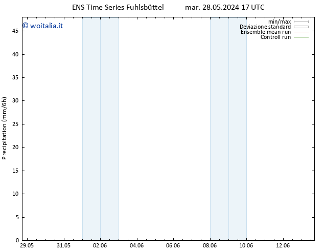 Precipitazione GEFS TS mer 29.05.2024 17 UTC