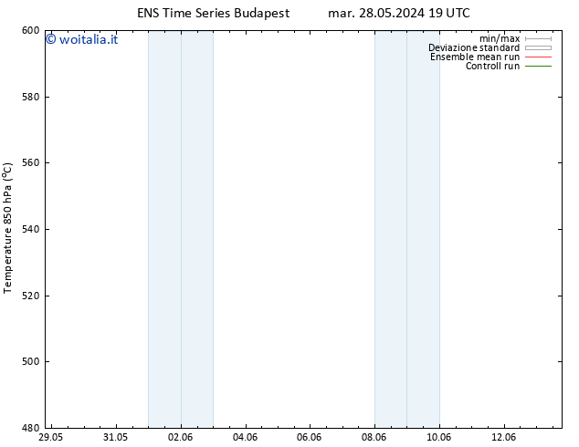 Height 500 hPa GEFS TS mer 05.06.2024 07 UTC