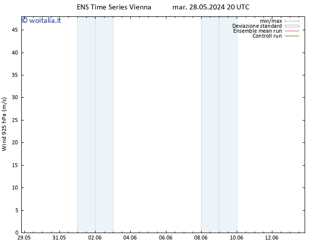 Vento 925 hPa GEFS TS gio 30.05.2024 02 UTC