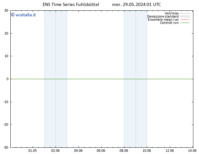 Height 500 hPa GEFS TS mer 29.05.2024 07 UTC