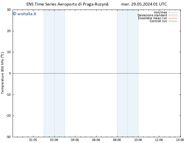 Temp. 850 hPa GEFS TS gio 30.05.2024 01 UTC