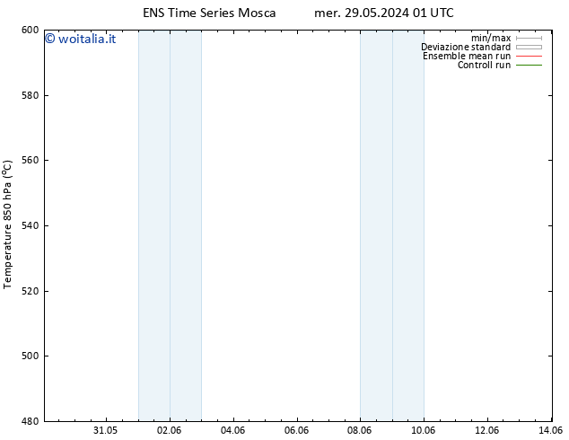 Height 500 hPa GEFS TS gio 30.05.2024 13 UTC