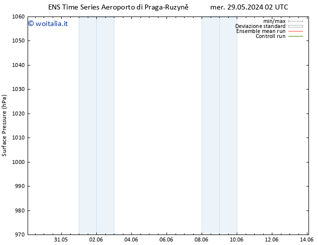 Pressione al suolo GEFS TS gio 30.05.2024 02 UTC