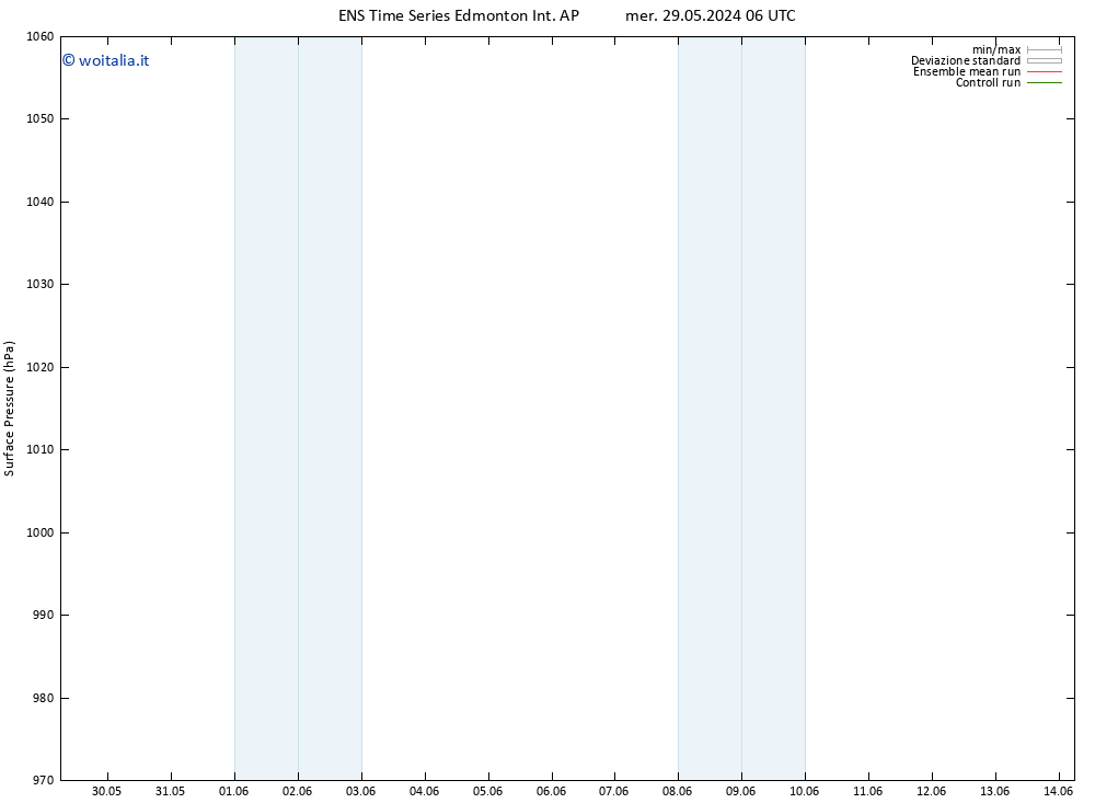 Pressione al suolo GEFS TS gio 06.06.2024 06 UTC