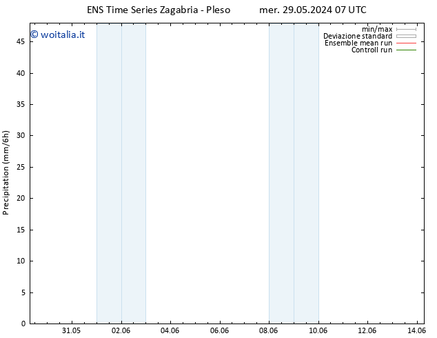 Precipitazione GEFS TS lun 03.06.2024 07 UTC