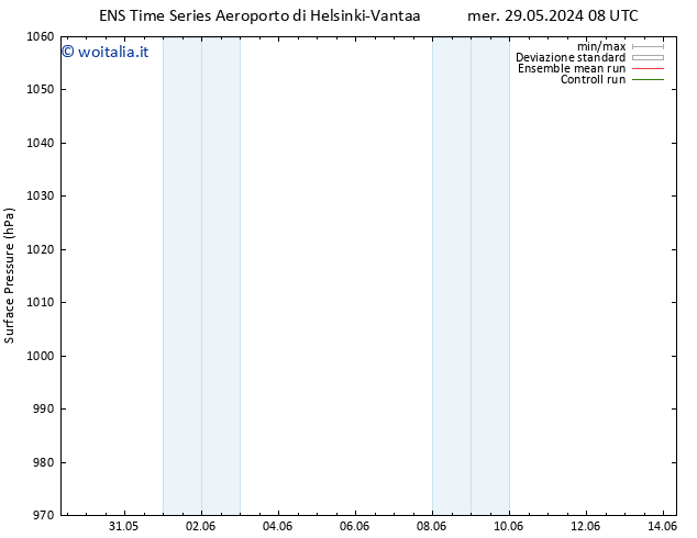 Pressione al suolo GEFS TS mer 05.06.2024 02 UTC