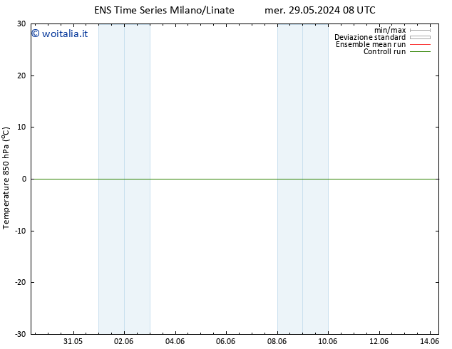 Temp. 850 hPa GEFS TS mer 29.05.2024 14 UTC