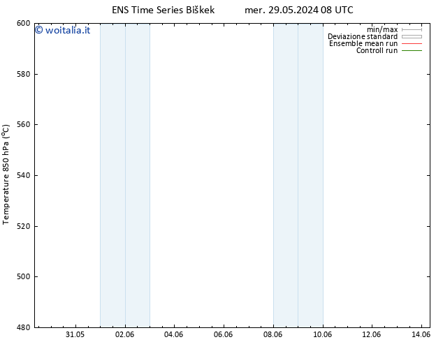 Height 500 hPa GEFS TS mer 12.06.2024 20 UTC