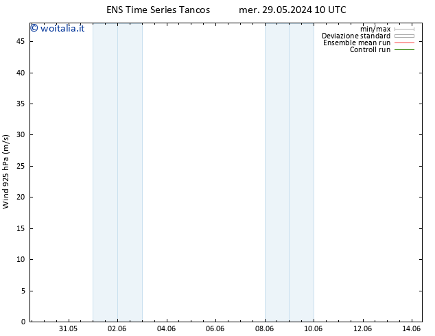 Vento 925 hPa GEFS TS gio 06.06.2024 10 UTC