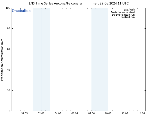 Precipitation accum. GEFS TS gio 30.05.2024 11 UTC