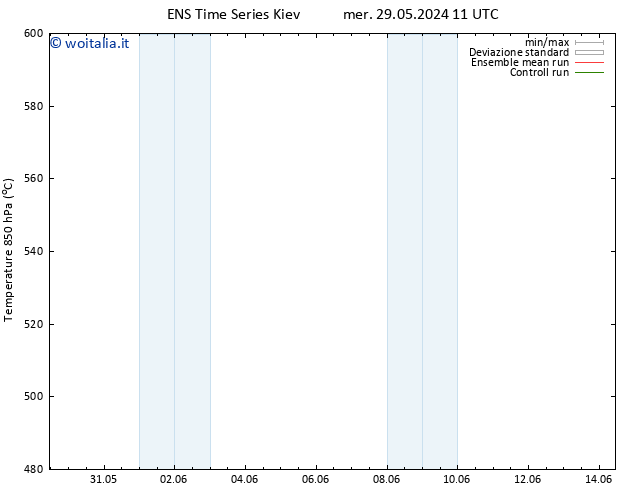 Height 500 hPa GEFS TS gio 13.06.2024 11 UTC