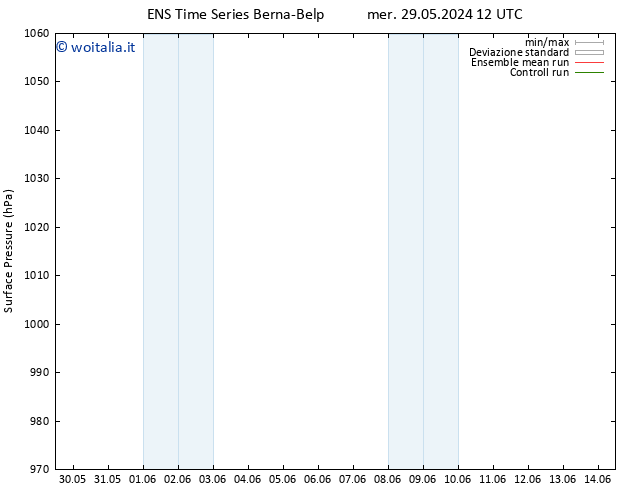 Pressione al suolo GEFS TS sab 01.06.2024 12 UTC