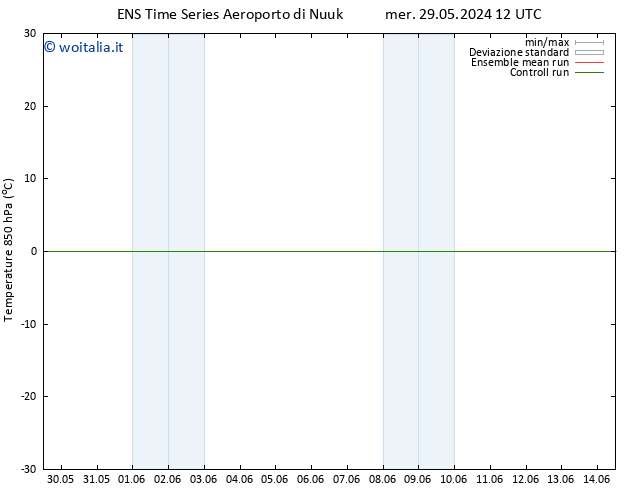 Temp. 850 hPa GEFS TS sab 01.06.2024 06 UTC