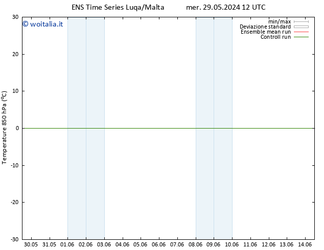 Temp. 850 hPa GEFS TS gio 30.05.2024 12 UTC