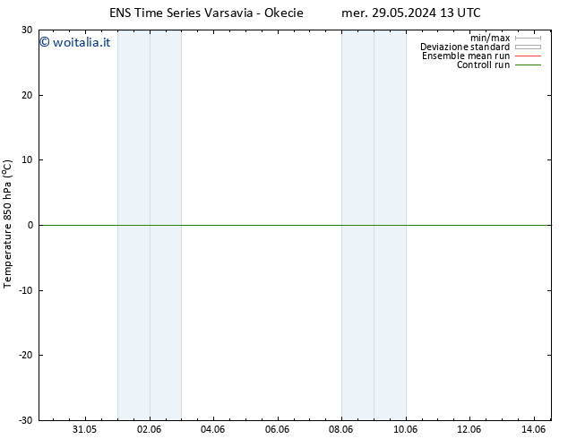 Temp. 850 hPa GEFS TS lun 10.06.2024 13 UTC