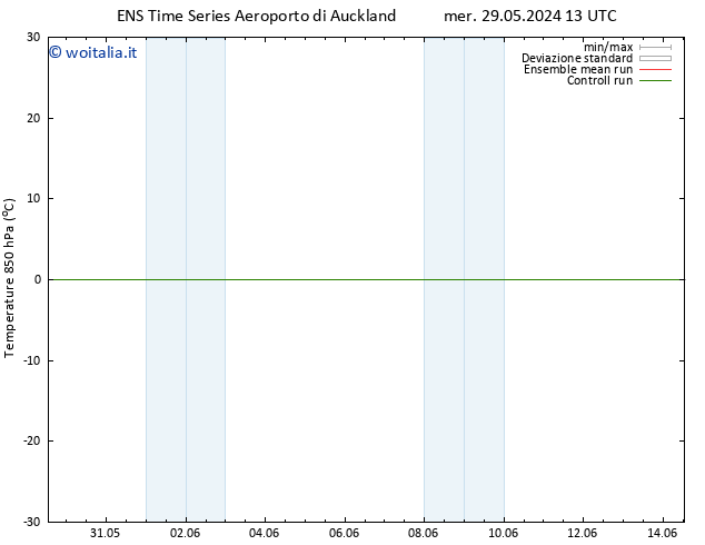 Temp. 850 hPa GEFS TS sab 01.06.2024 13 UTC