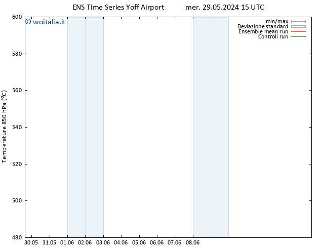 Height 500 hPa GEFS TS sab 01.06.2024 03 UTC