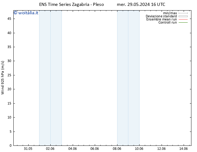 Vento 925 hPa GEFS TS mar 04.06.2024 04 UTC