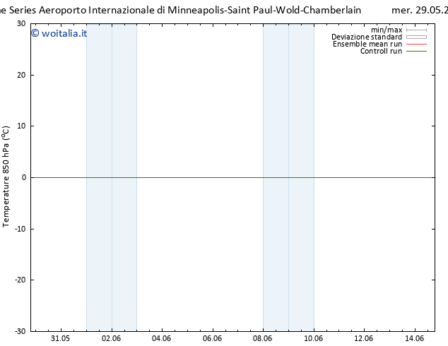 Temp. 850 hPa GEFS TS gio 13.06.2024 07 UTC