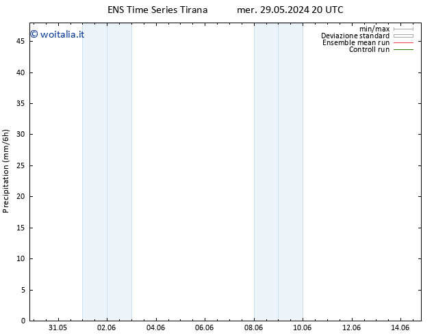 Precipitazione GEFS TS gio 30.05.2024 08 UTC
