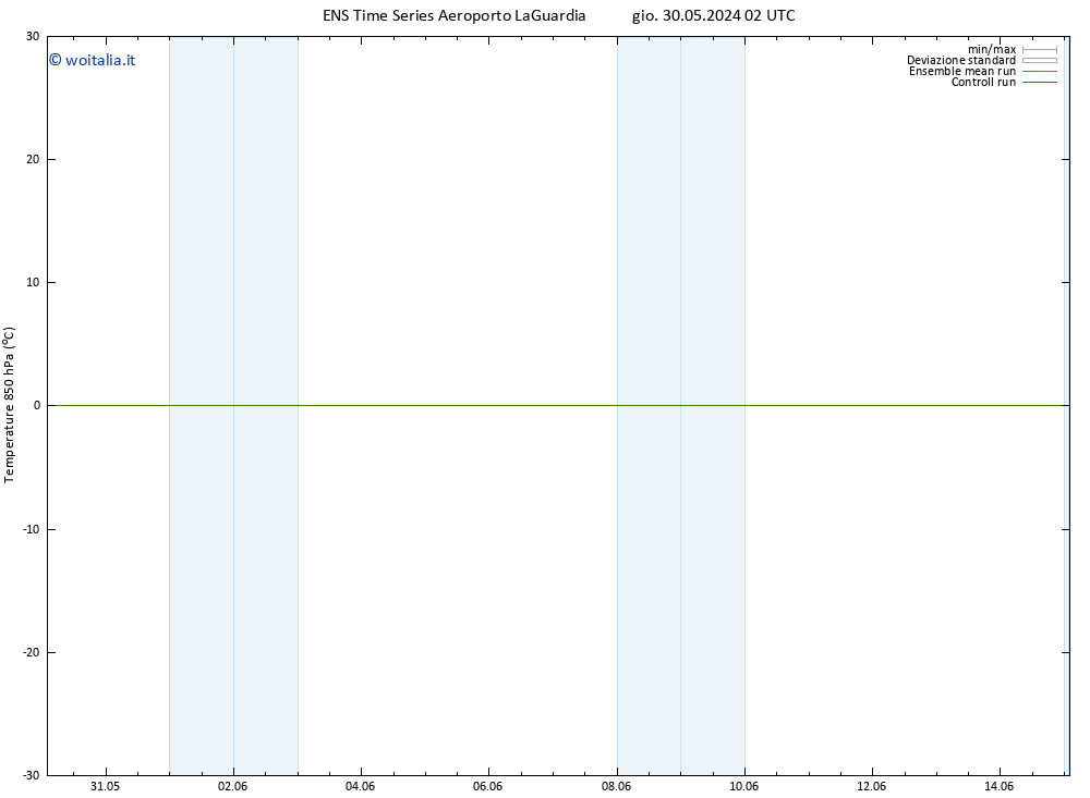 Temp. 850 hPa GEFS TS gio 30.05.2024 02 UTC