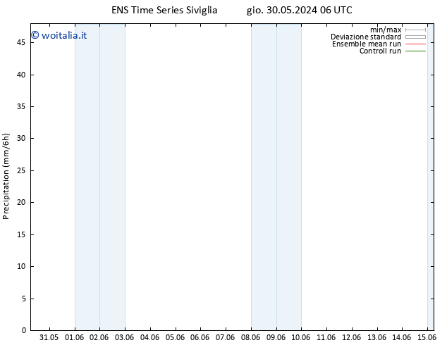 Precipitazione GEFS TS gio 30.05.2024 12 UTC