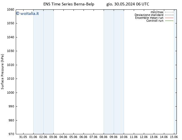 Pressione al suolo GEFS TS mar 04.06.2024 18 UTC